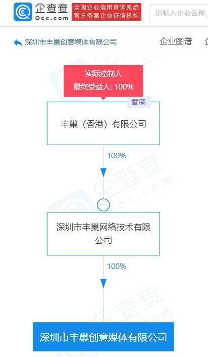 豐巢創意媒體公司 以設計驅動廣告代理，開啟品牌傳播新篇章